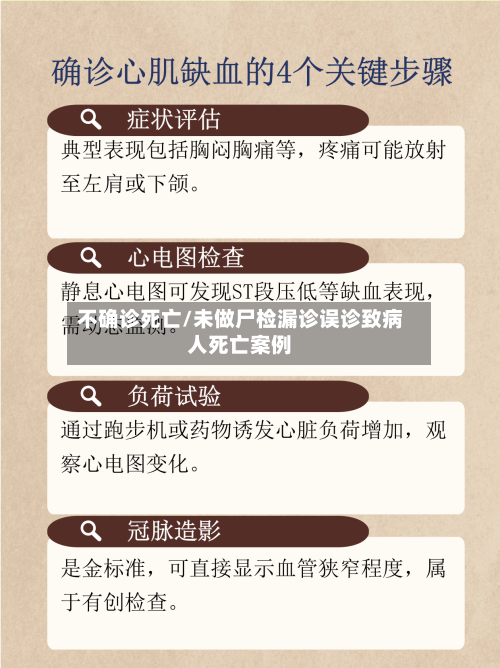 不确诊死亡/未做尸检漏诊误诊致病人死亡案例-第3张图片
