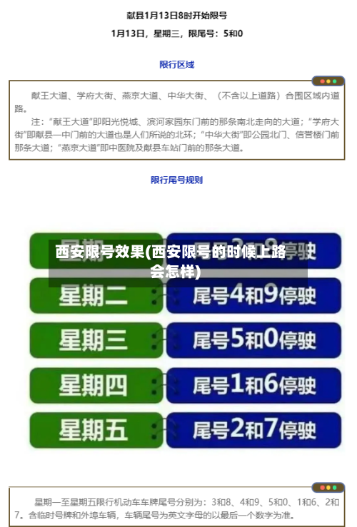 西安限号效果(西安限号的时候上路会怎样)-第2张图片