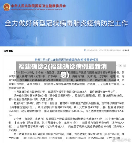 福建确诊2(福建确诊病例最新消息)