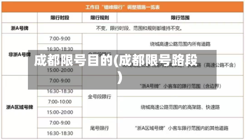 成都限号目的(成都限号路段)-第3张图片
