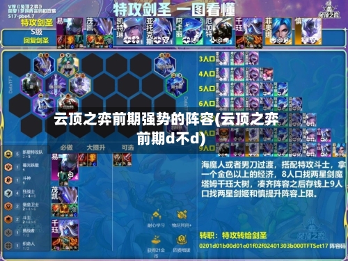 云顶之弈前期强势的阵容(云顶之弈前期d不d)-第2张图片