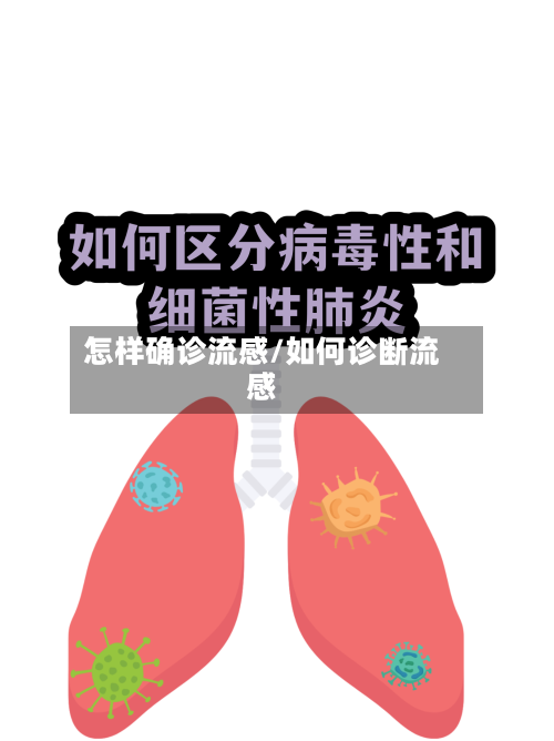 怎样确诊流感/如何诊断流感-第2张图片