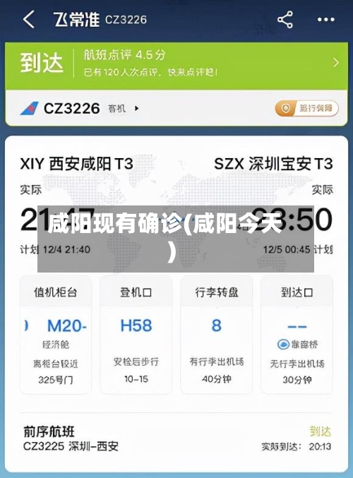 咸阳现有确诊(咸阳今天)