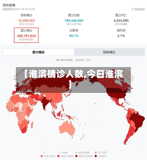 【淮滨确诊人数,今日淮滨】