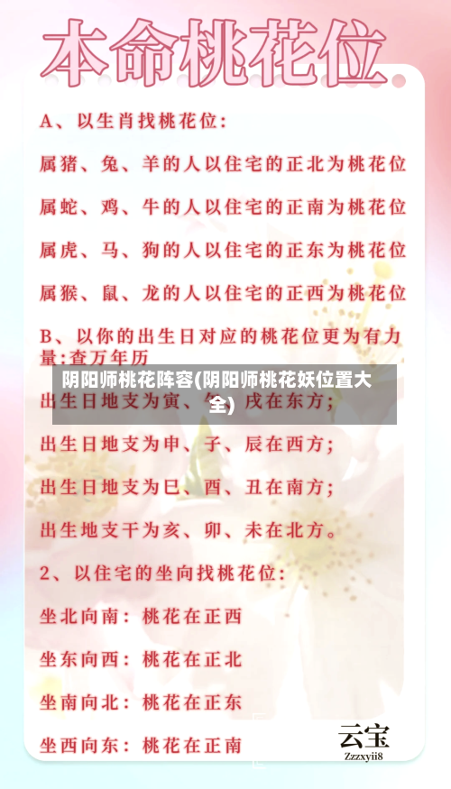阴阳师桃花阵容(阴阳师桃花妖位置大全)