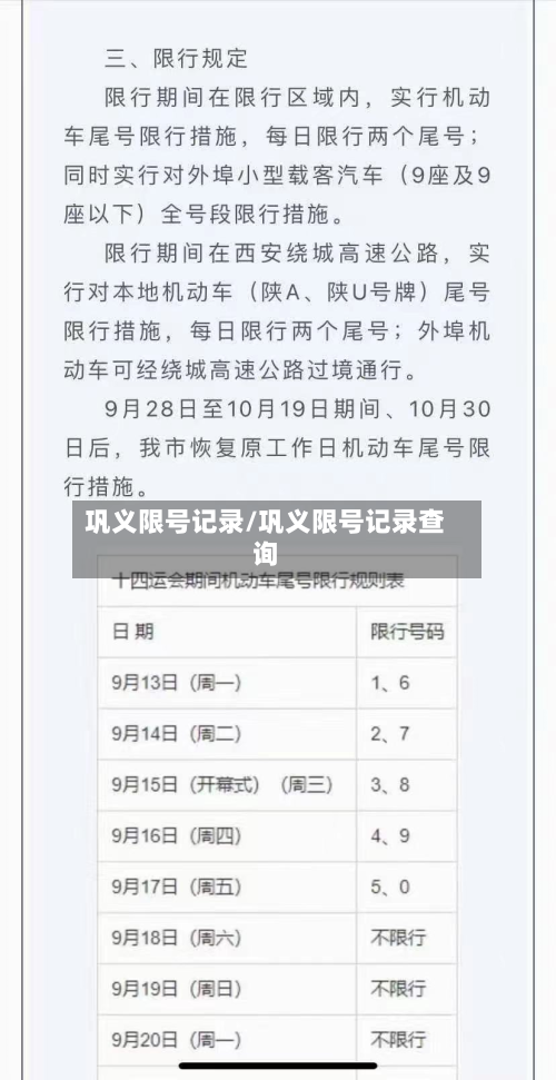 巩义限号记录/巩义限号记录查询-第2张图片