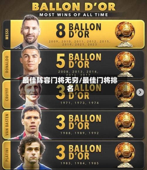 最佳阵容门将无穷/最佳门将排名-第2张图片