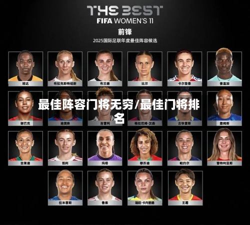 最佳阵容门将无穷/最佳门将排名