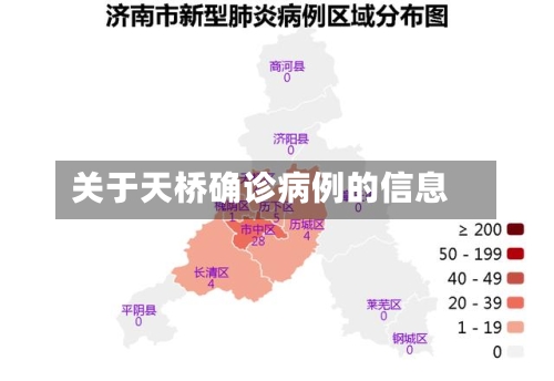 关于天桥确诊病例的信息-第3张图片
