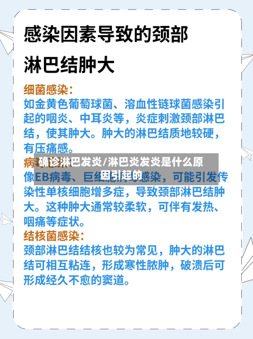 确诊淋巴发炎/淋巴炎发炎是什么原因引起的