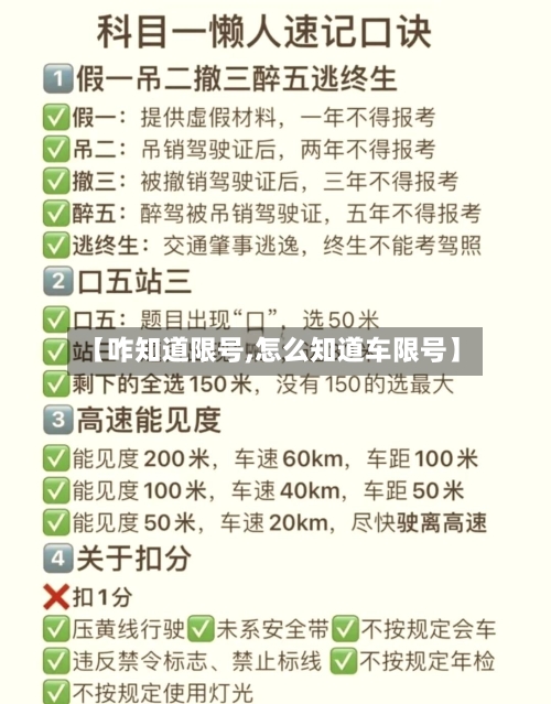 【咋知道限号,怎么知道车限号】