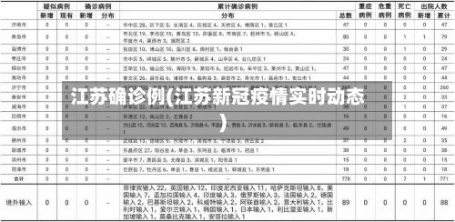 江苏确诊例(江苏新冠疫情实时动态)
