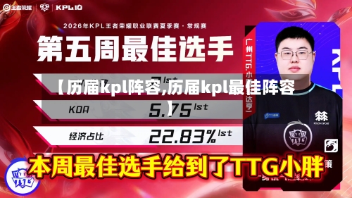 【历届kpl阵容,历届kpl最佳阵容】