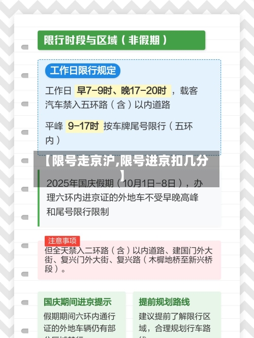 【限号走京沪,限号进京扣几分】-第3张图片