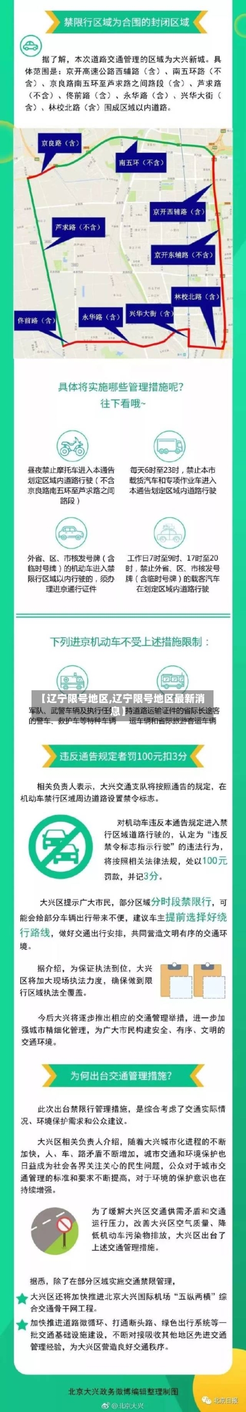 【辽宁限号地区,辽宁限号地区最新消息】
