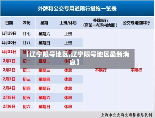 【辽宁限号地区,辽宁限号地区最新消息】-第2张图片