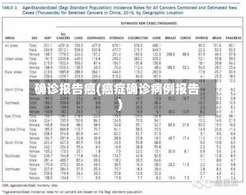 确诊报告癌(癌症确诊病例报告)-第2张图片