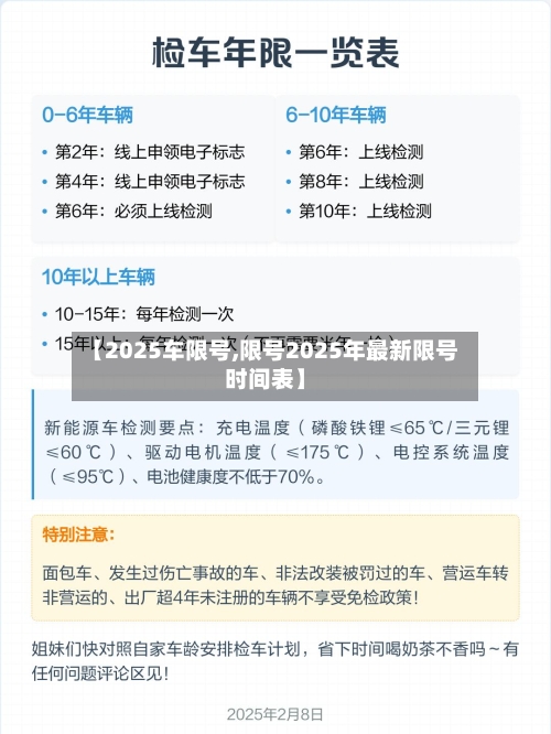 【2025车限号,限号2025年最新限号时间表】-第2张图片