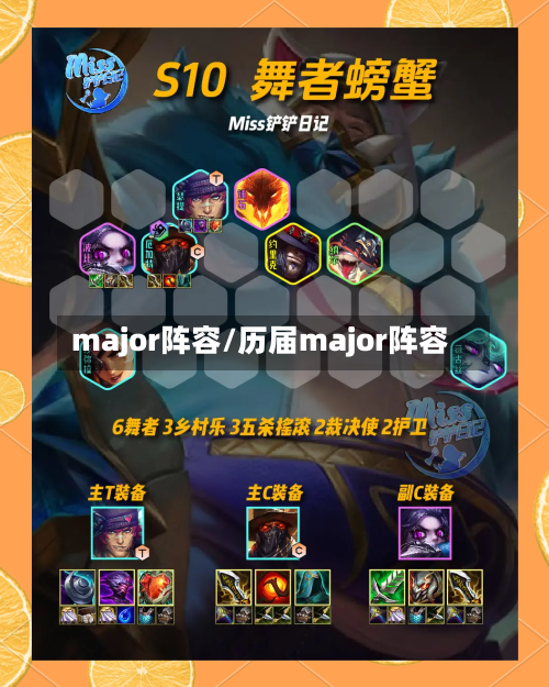 major阵容/历届major阵容-第3张图片