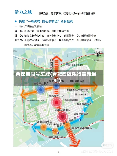 曹妃甸限号车牌(曹妃甸区限行最新通知)-第3张图片