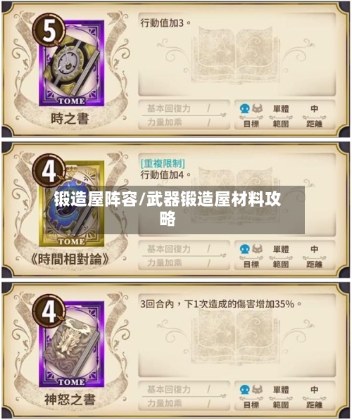 锻造屋阵容/武器锻造屋材料攻略