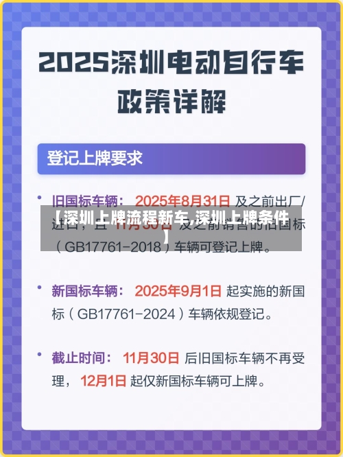 【深圳上牌流程新车,深圳上牌条件】