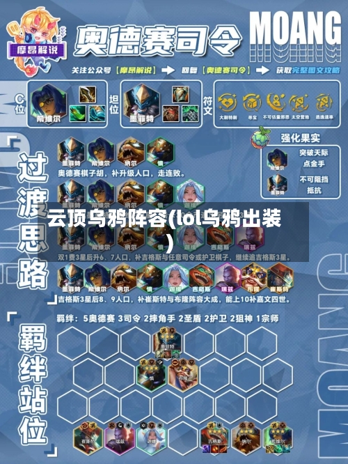 云顶乌鸦阵容(lol乌鸦出装)-第2张图片