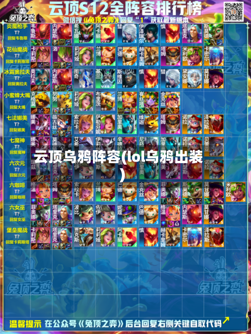 云顶乌鸦阵容(lol乌鸦出装)-第3张图片
