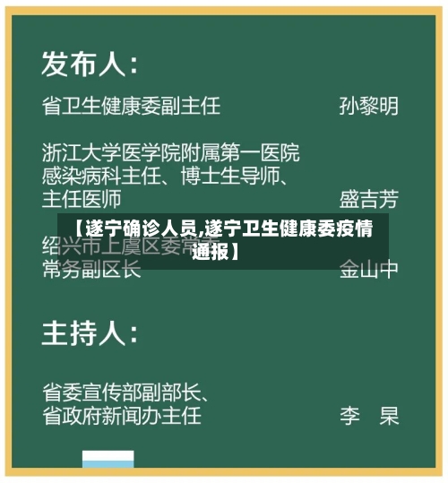 【遂宁确诊人员,遂宁卫生健康委疫情通报】