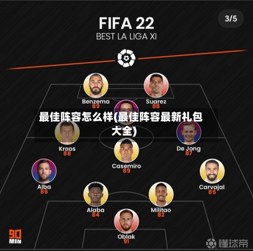 最佳阵容怎么样(最佳阵容最新礼包大全)-第2张图片
