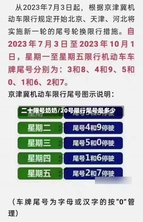 二十限号奶奶/20号限行尾号是多少-第2张图片