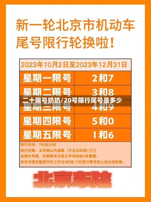 二十限号奶奶/20号限行尾号是多少