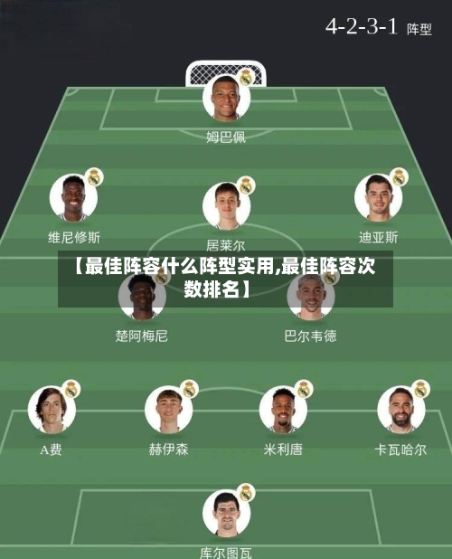 【最佳阵容什么阵型实用,最佳阵容次数排名】