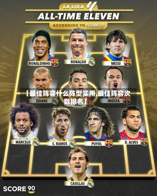 【最佳阵容什么阵型实用,最佳阵容次数排名】-第2张图片