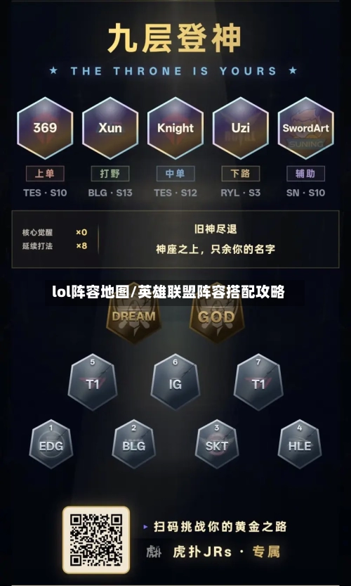 lol阵容地图/英雄联盟阵容搭配攻略-第2张图片
