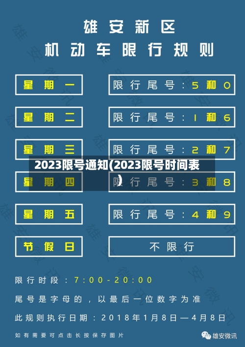 2023限号通知(2023限号时间表)