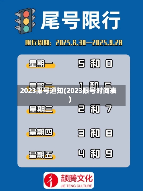 2023限号通知(2023限号时间表)-第3张图片