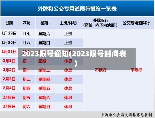 2023限号通知(2023限号时间表)-第2张图片