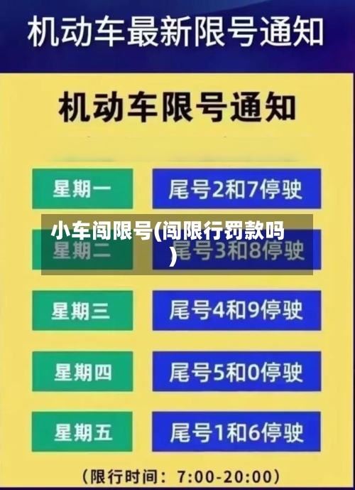 小车闯限号(闯限行罚款吗)-第2张图片