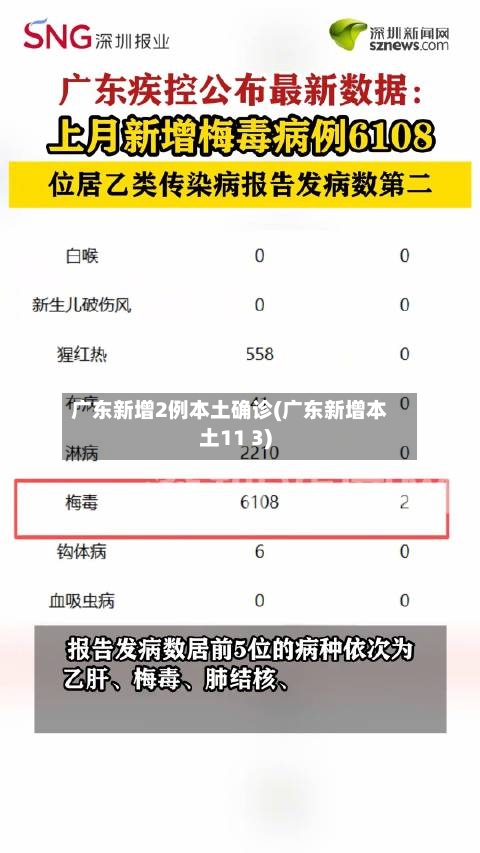 广东新增2例本土确诊(广东新增本土11 3)