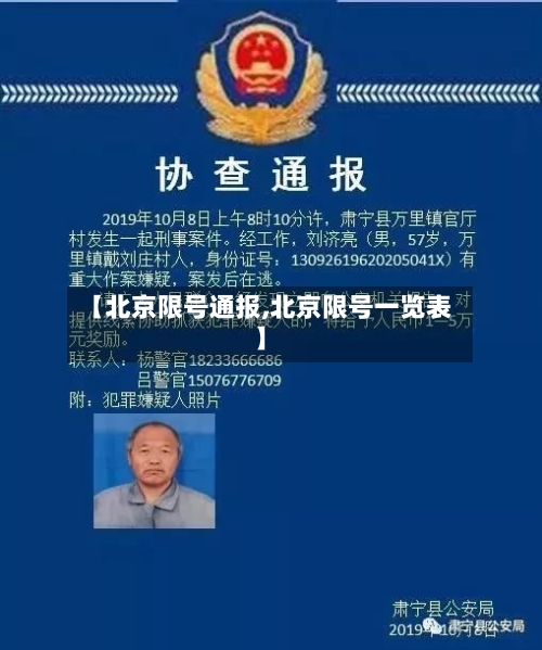 【北京限号通报,北京限号一览表】-第3张图片
