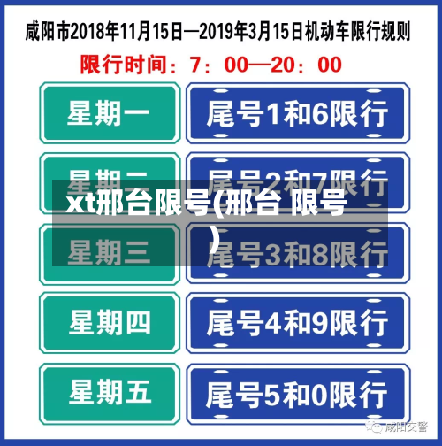 xt邢台限号(邢台 限号)-第2张图片