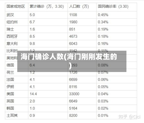 海门确诊人数(海门刚刚发生的)-第2张图片