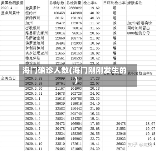 海门确诊人数(海门刚刚发生的)-第3张图片