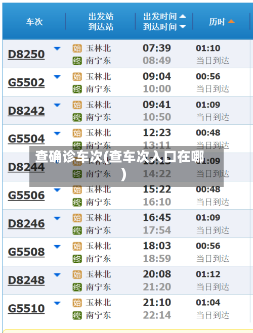 查确诊车次(查车次入口在哪)-第2张图片