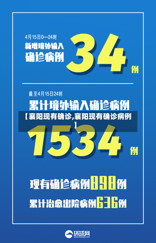 【襄阳现有确诊,襄阳现有确诊病例】