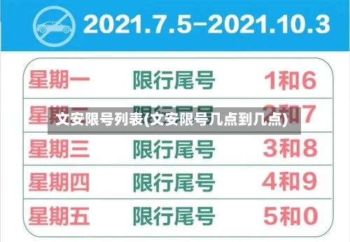 文安限号列表(文安限号几点到几点)