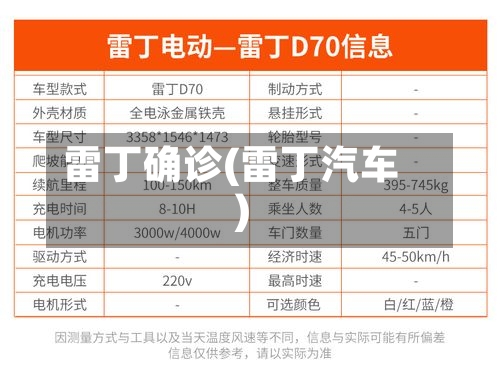 雷丁确诊(雷丁汽车)-第3张图片