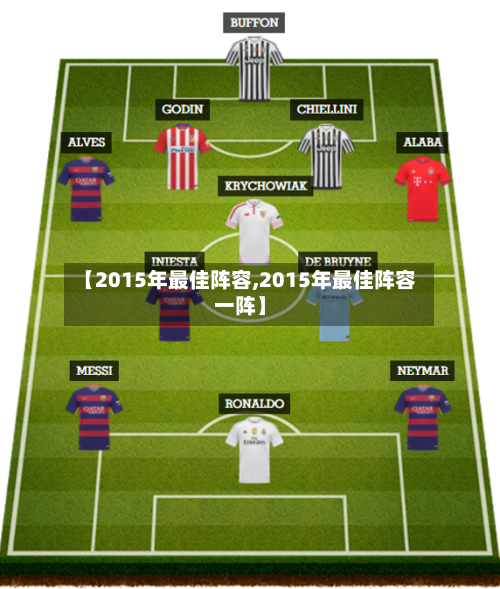 【2015年最佳阵容,2015年最佳阵容一阵】