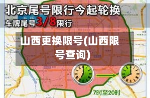 山西更换限号(山西限号查询)-第2张图片